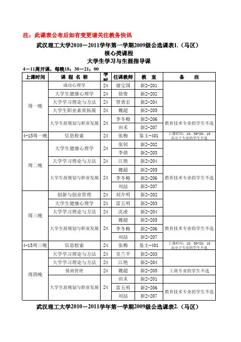 武汉理工2010-2011(1)公选课表