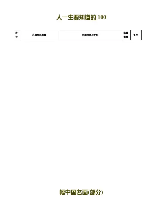 中国古代名画表格(无主题)