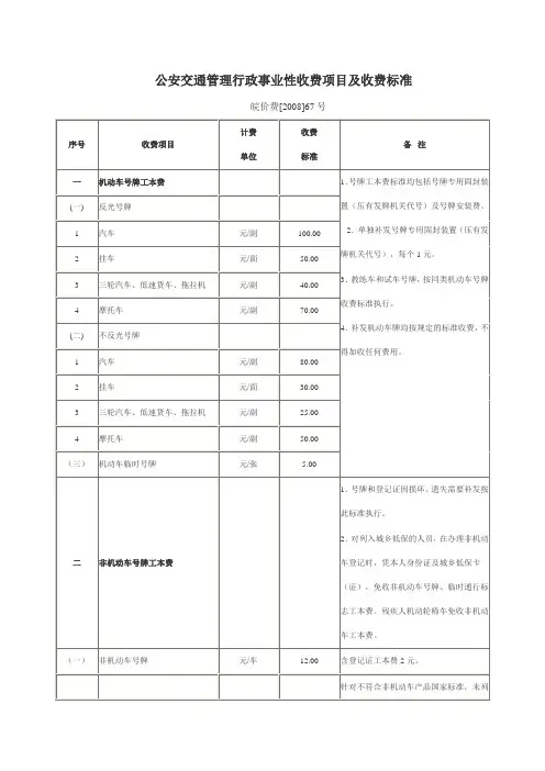 公安交通管理行政事业性收费项目及收费标准(皖价费[2008]67号)