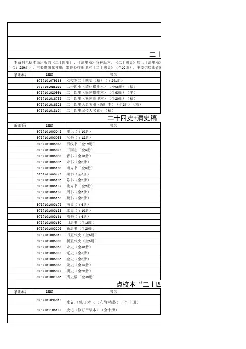 中华书局2015年书目(excel格式