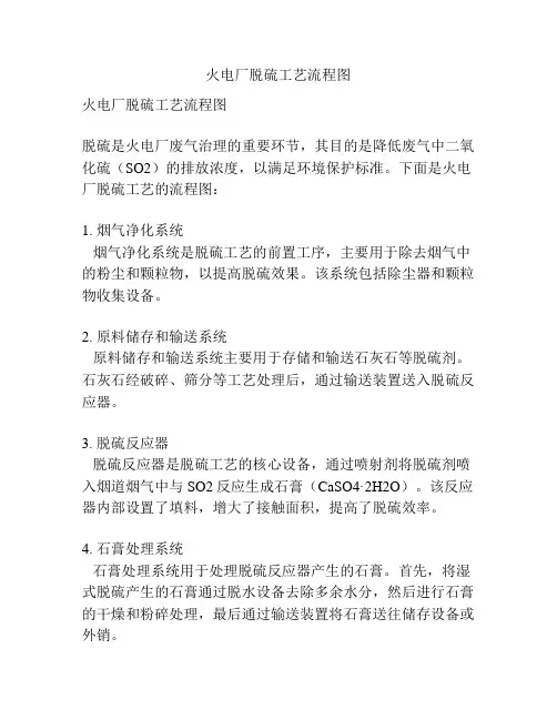 火电厂脱硫工艺流程图