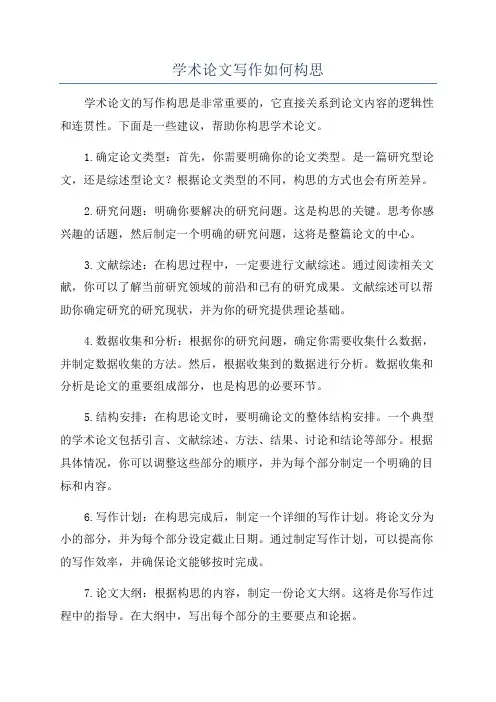 学术论文写作如何构思