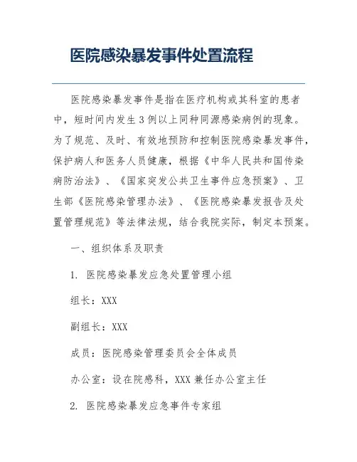 医院感染暴发事件处置流程