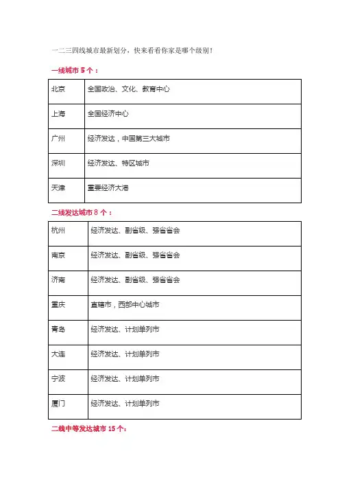 一二三四线城市最新划分