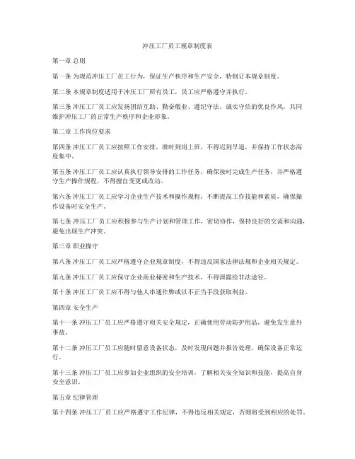 冲压工厂员工规章制度表