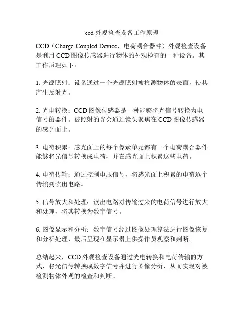 ccd外观检查设备工作原理