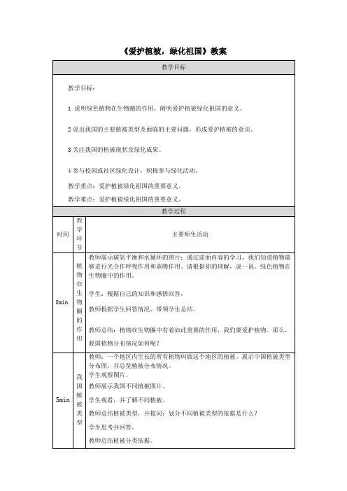 《爱护植被,绿化祖国》教案