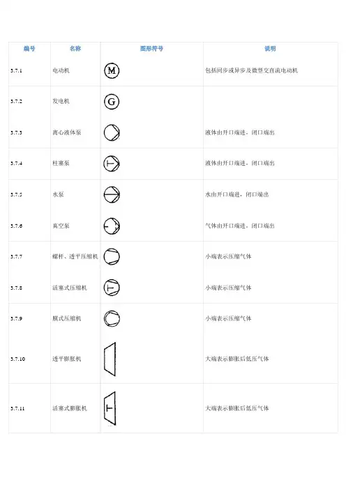 阀门图形符号