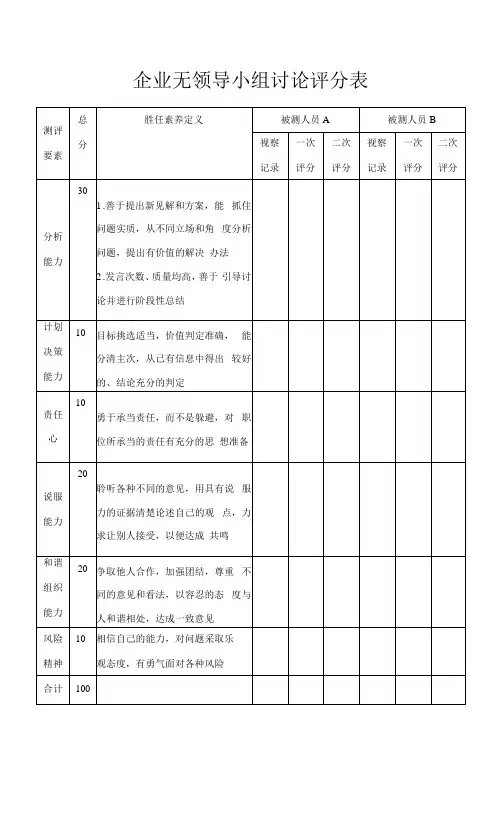 企业无领导小组讨论评分表