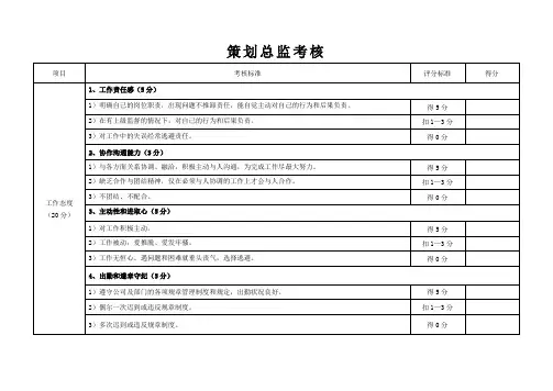 策划总监考核标准