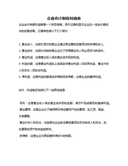 企业会计制度利润表