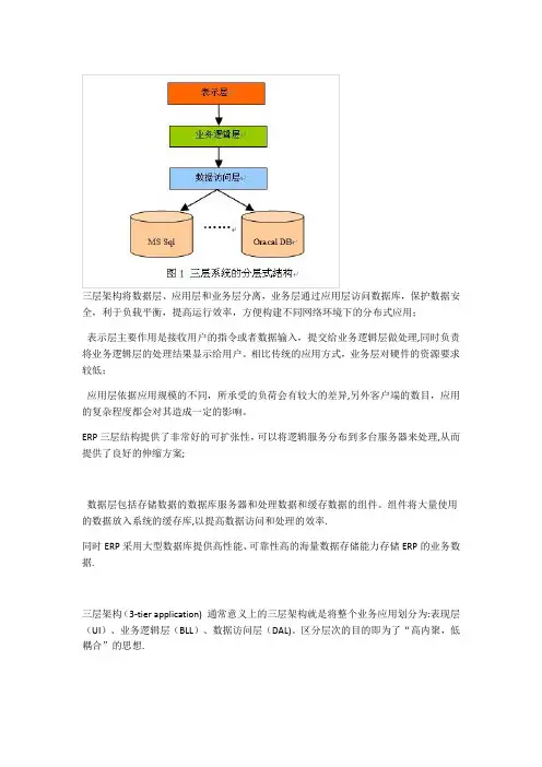 三层架构详解