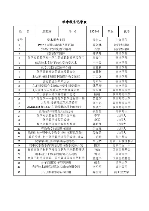 学术报告记录
