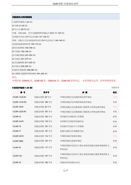 CCAR纲要-民航规章-清单