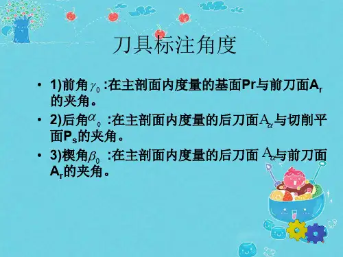 刀具几何参数