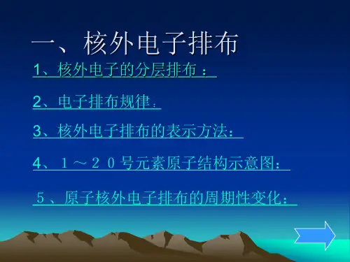核外电子排布