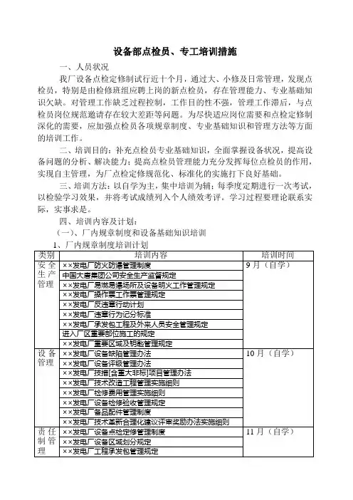 设备部-点检员培训计划