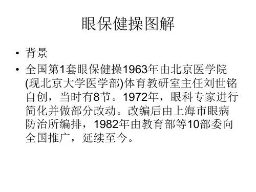 眼保健操图解