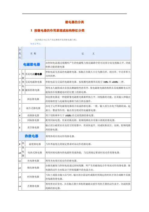 继电器的分类