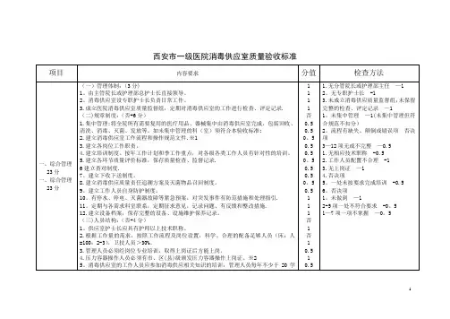 西安市一级医院消毒供应室质量验收标准