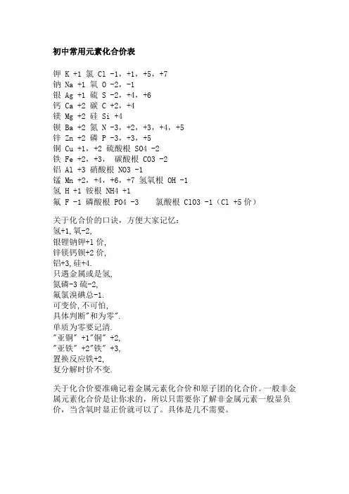 初中常用元素化合价表