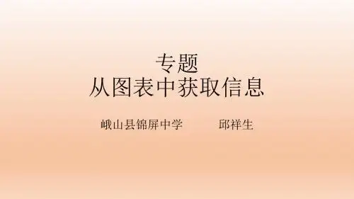 中考语文复习专题：从图表中提取信息精选教学PPT课件