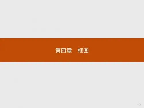 【测控指导】高中数学人教B版选修1-2课件：4.1 流程图