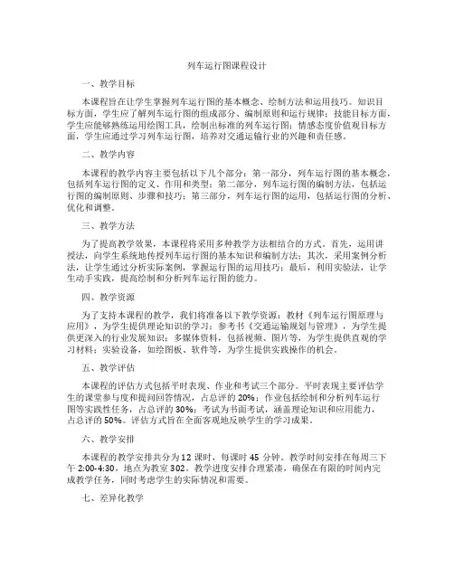列车运行图课程设计