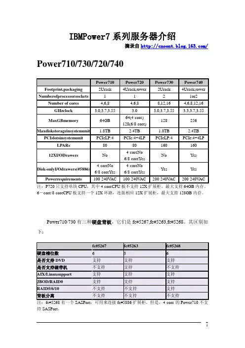 power7