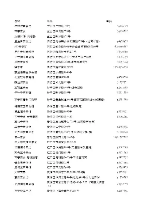 素食店清单 (1)