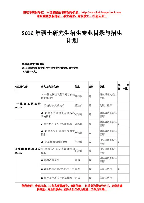 2016年硕士研究生招生专业目录与招生计划