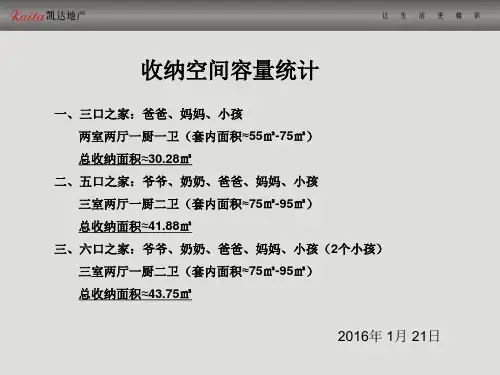 收纳空间容量规划