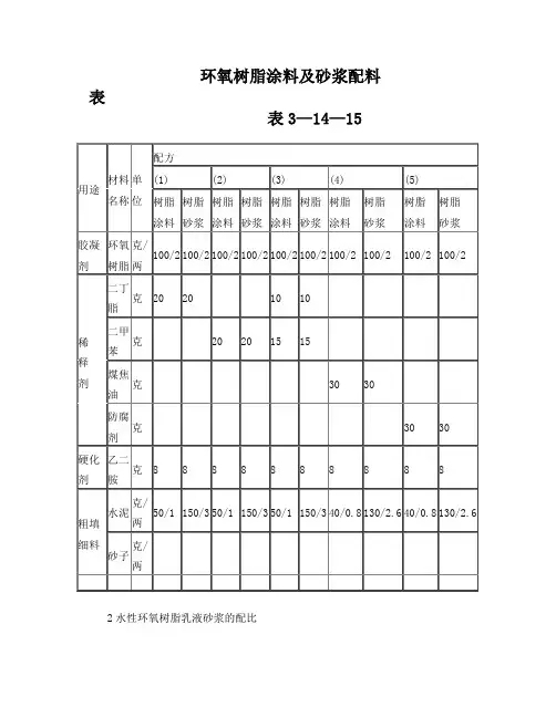 环氧树脂配合比