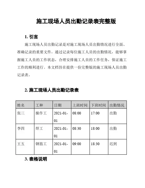 施工现场人员出勤记录表完整版