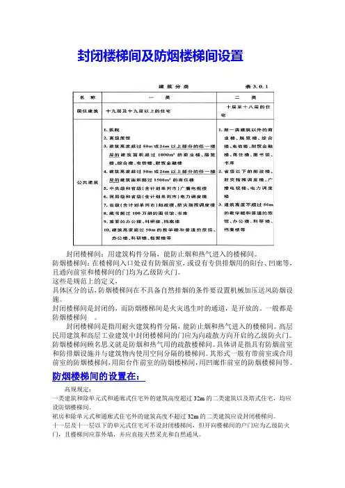 封闭楼梯间与防烟楼梯间设计要求