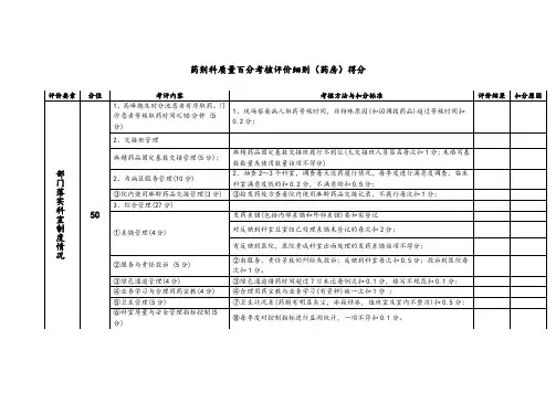 药剂科质量百分考核评价细则(药房)