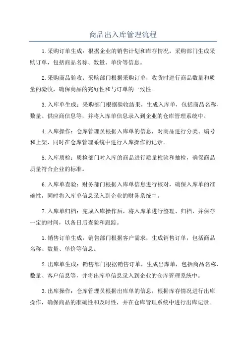 商品出入库管理流程