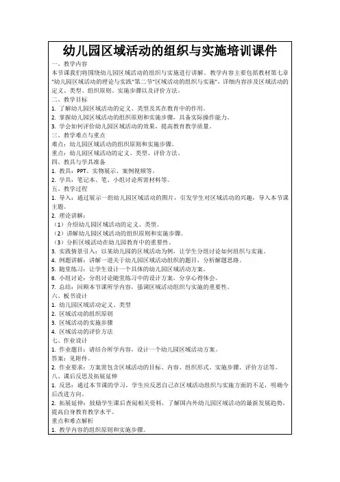 幼儿园区域活动的组织与实施培训课件