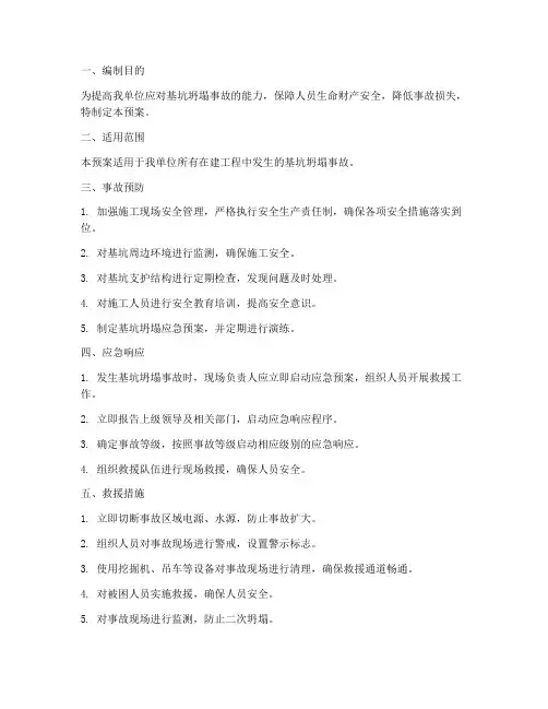 基坑_坍塌应急预案