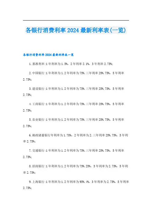 各银行消费利率2024最新利率表(一览)