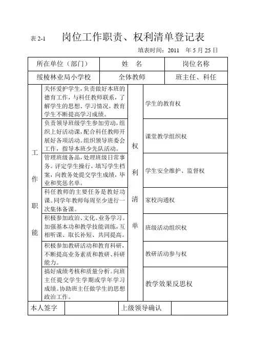 小学教师岗位职责、权利清单