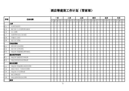 酒店管家部筹建期工作计划