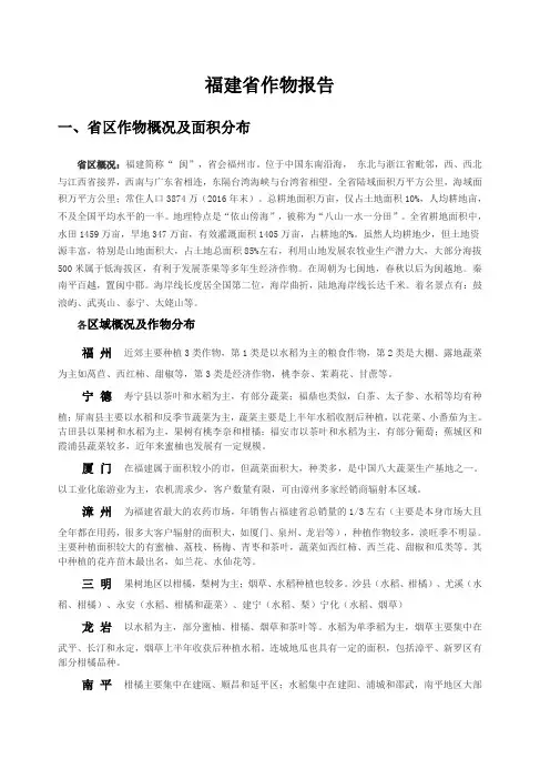 福建省核心作物概况