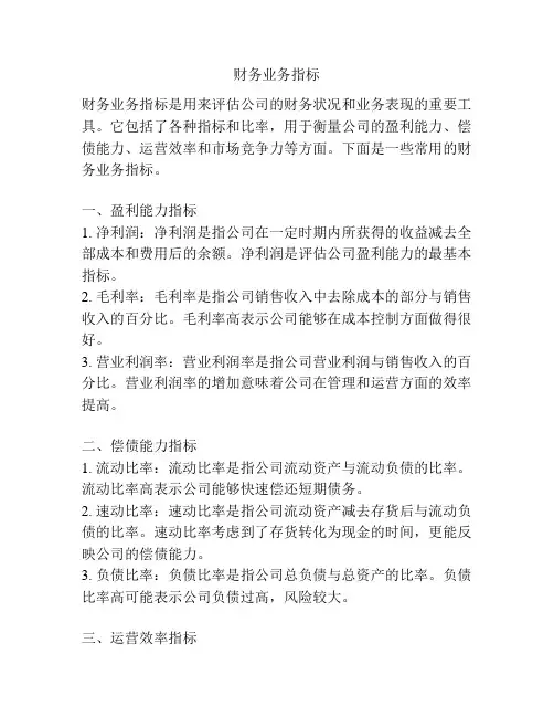 财务业务指标