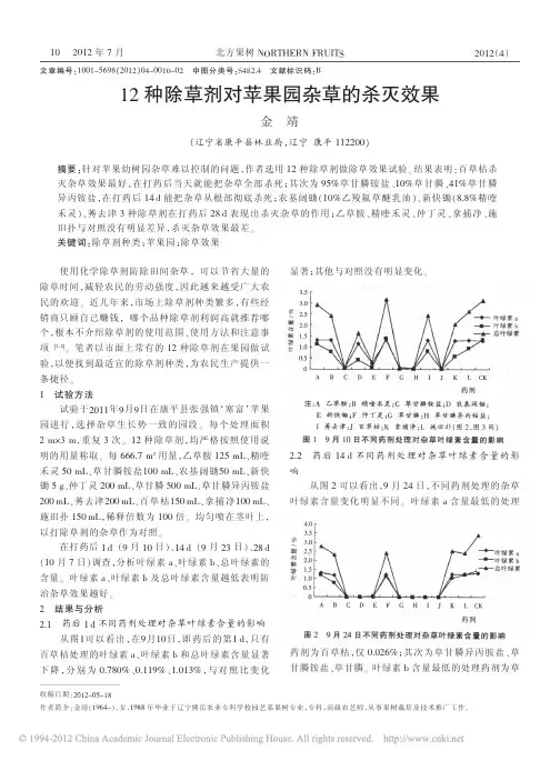 12种除草剂对苹果园杂草的杀灭效果
