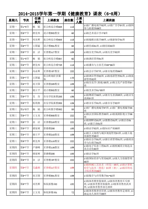 湖南师范大学14-15学年(上)教科院总课表
