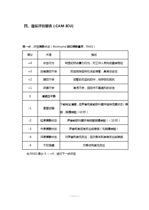 谵妄评估量表(CAM-ICU)