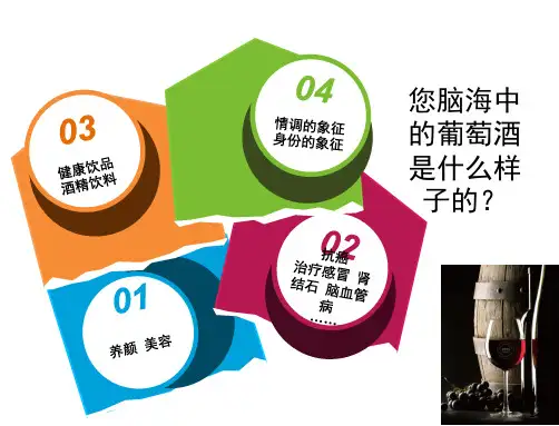 葡萄酒品鉴ppt课件