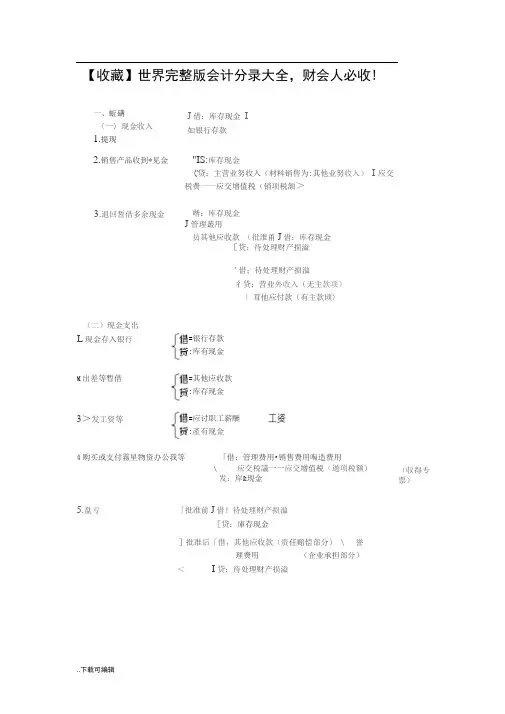 完整版会计分录大全