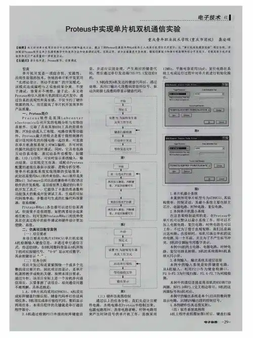 Proteus中实现单片机双机通信实验